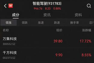 ?吹杨37+12 乌布雷28+12 新援希尔德21中8 老鹰送76人4连败